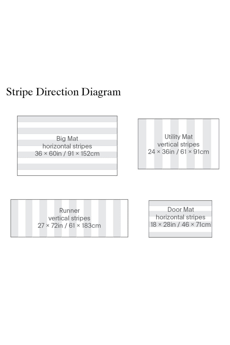 Chilewich Marbled Stripe Shag in Bay Blue Stripe Direction Diagram